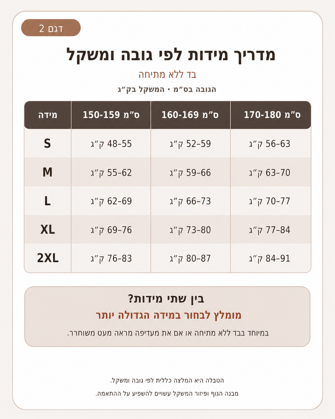 מדריך מידות