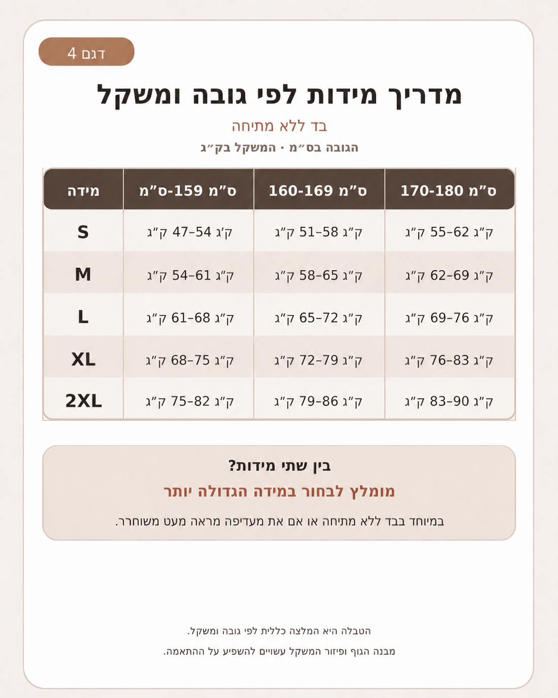 מדריך מידות